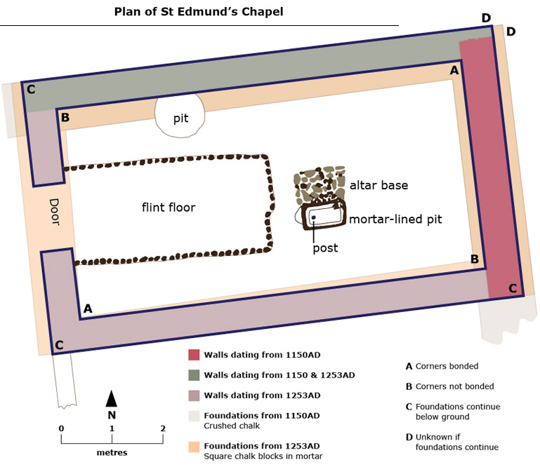 A plan of the Chapel showing various stages of its historical build